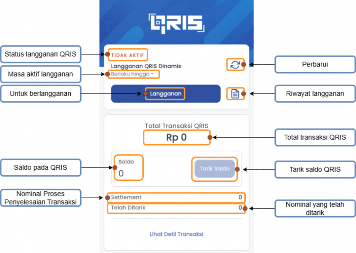 Pengaturan QRIS Statis dan Dinamis - AppFibr